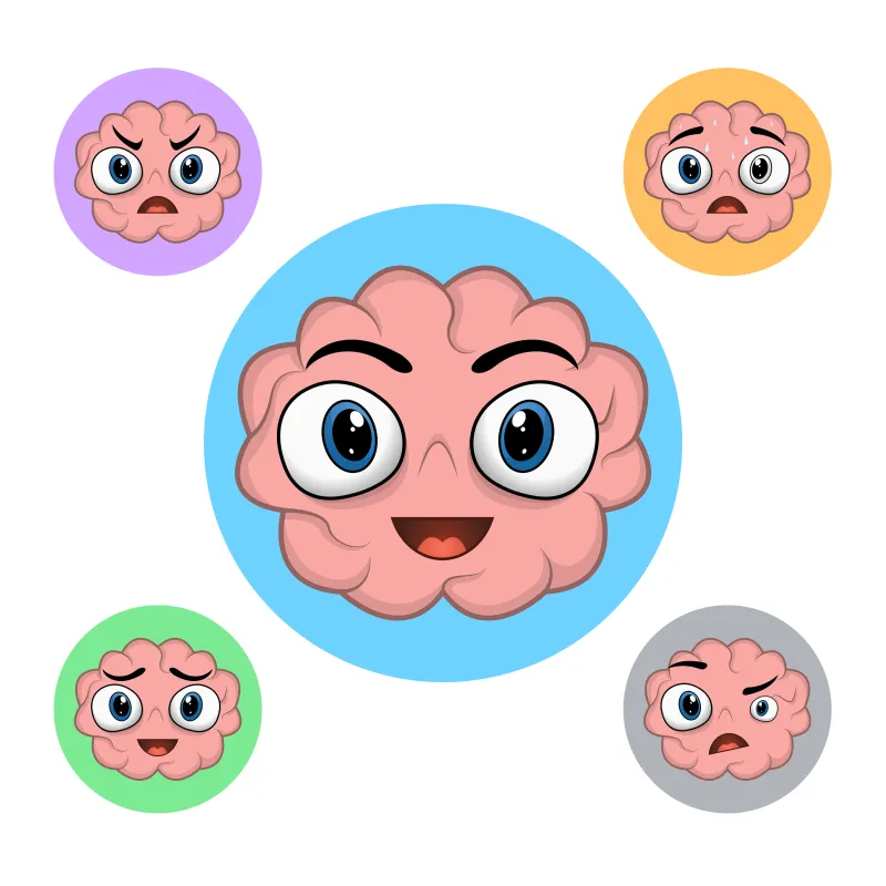 Cerveau traversant differentes emotions — colere, surprise, joie, inquietude — illustrant les mecanismes de la dysregulation emotionnelle TDAH